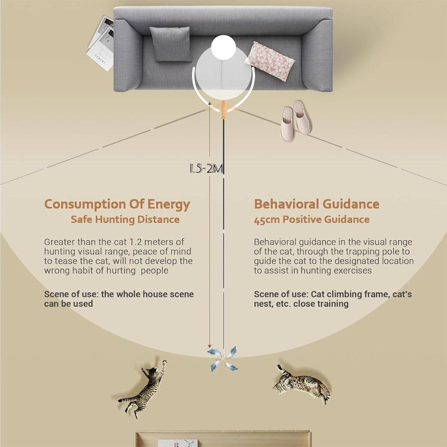 Retractable Teaser Wand, Toys Indoor Outdoor Cats Interactive Fishing Rod with 4 PCS Refills